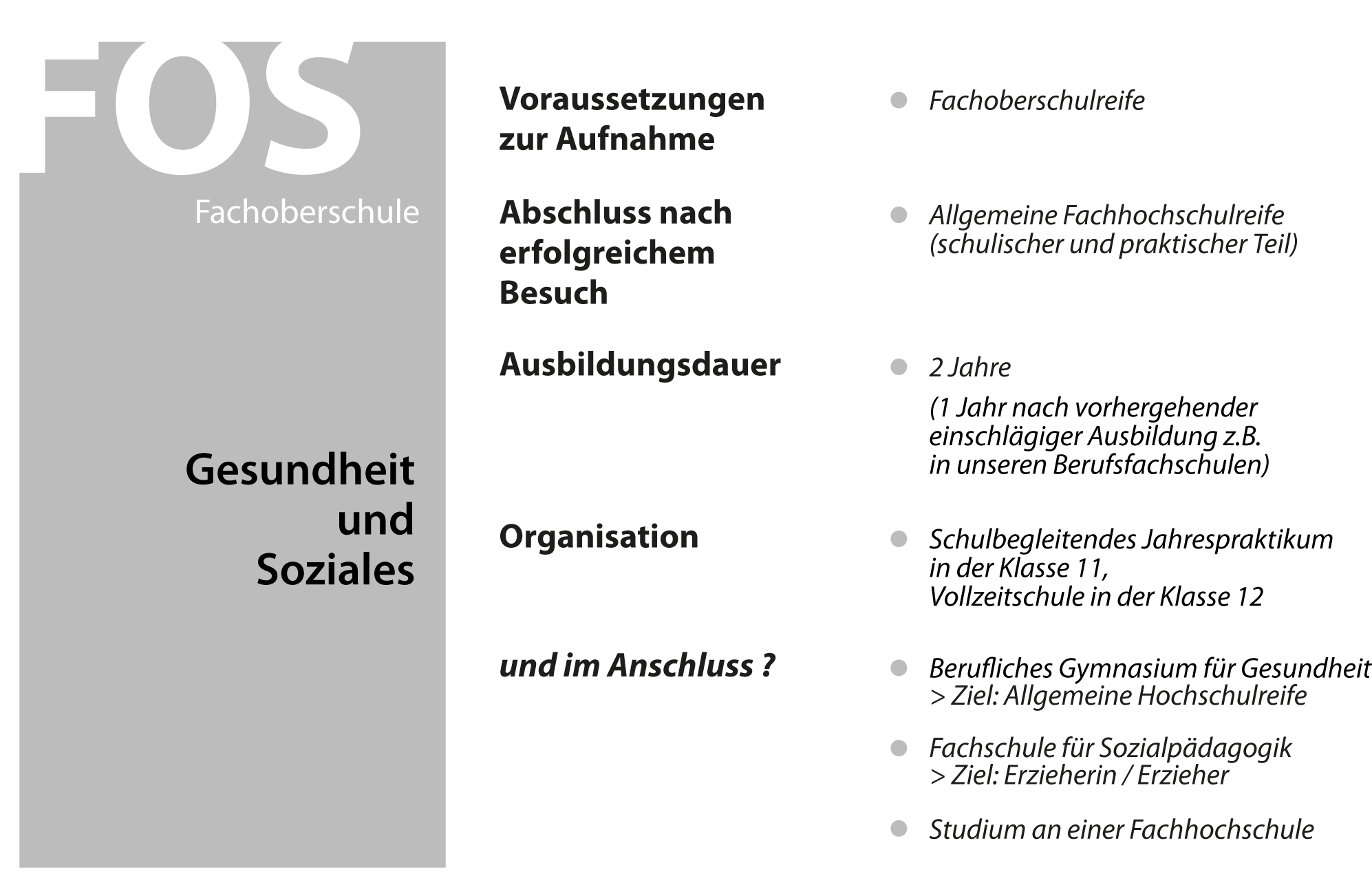 Fachoberschule Gesundheit und Soziales Remscheid